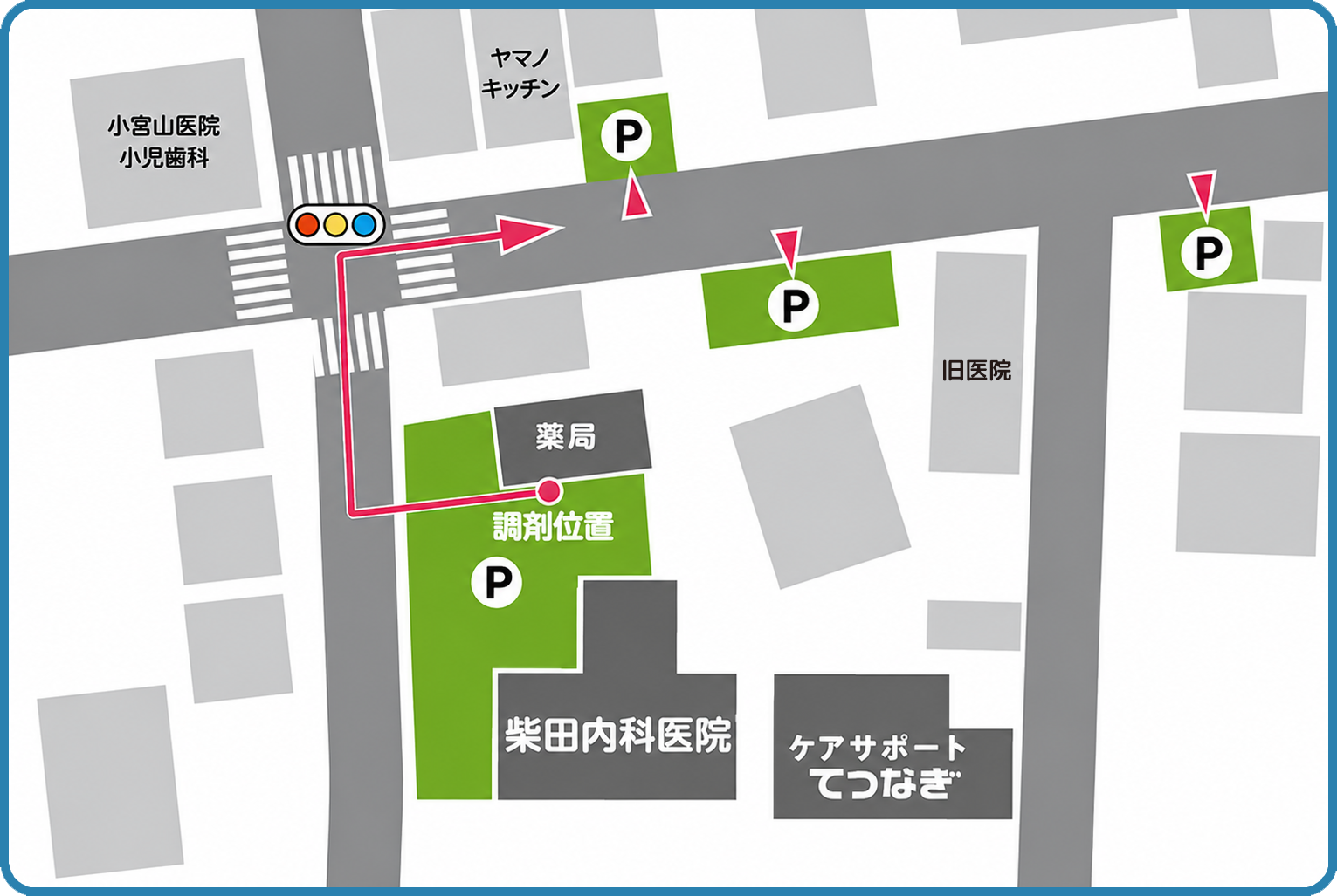 アクセス